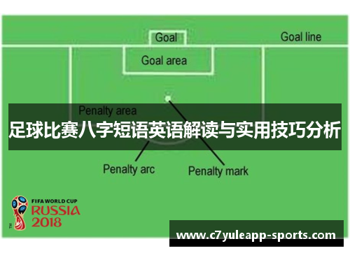 足球比赛八字短语英语解读与实用技巧分析