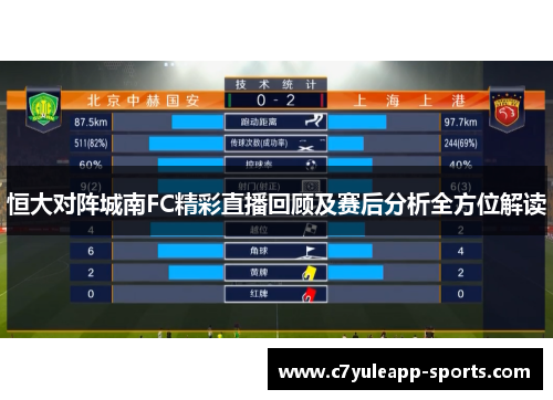 恒大对阵城南FC精彩直播回顾及赛后分析全方位解读